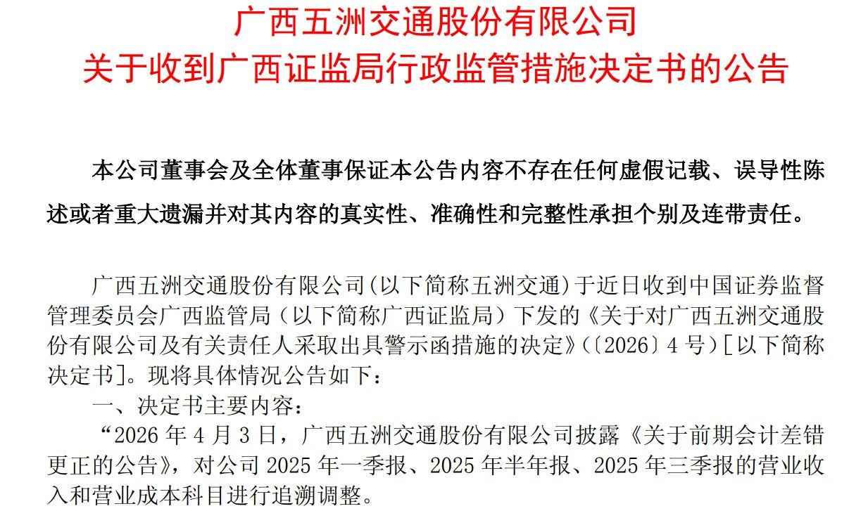 五洲交通被出具警示函，2025年三份财报信息不准确导致追溯调整